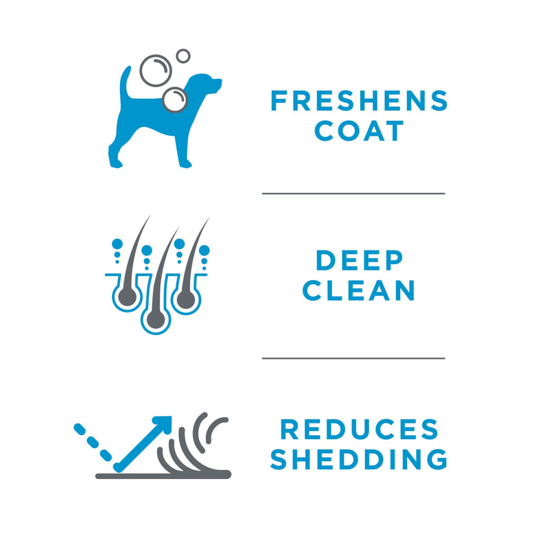 Tropiclean Perfectfur - Short Double Coat - Dog Shampoo-Tropiclean-Love My Hound
